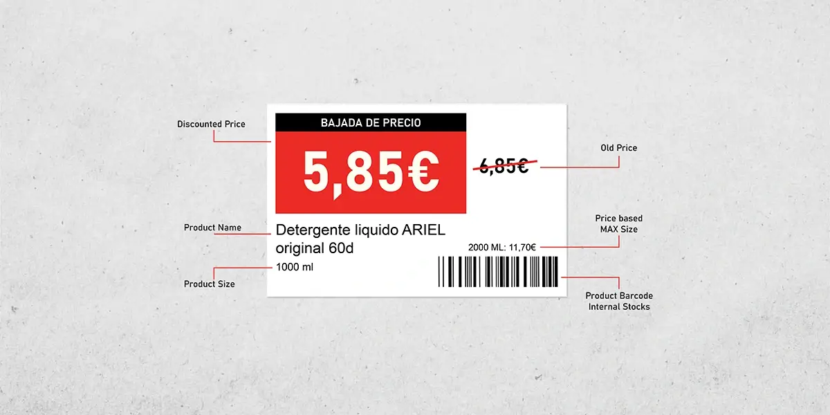 Intermarché retail price-tag information hierarchy